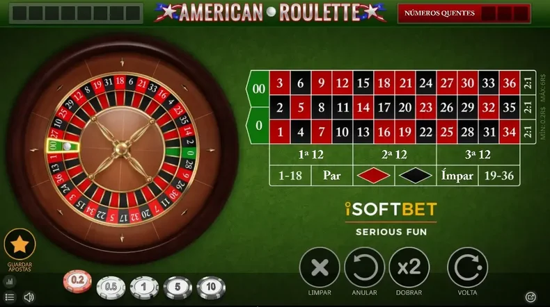 Características do American Roulette